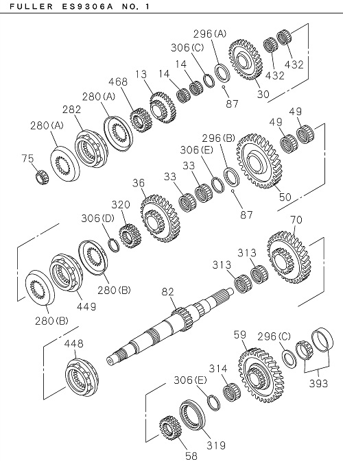 Partial Engine